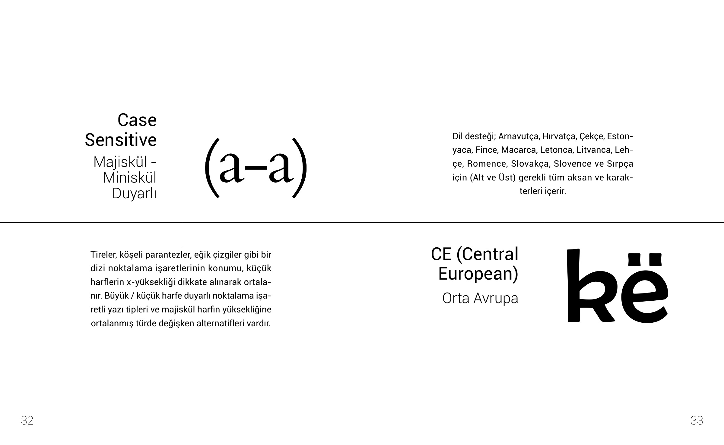Typographic Terminology - pages 32–33: Case Sensitive and CE (Central European)