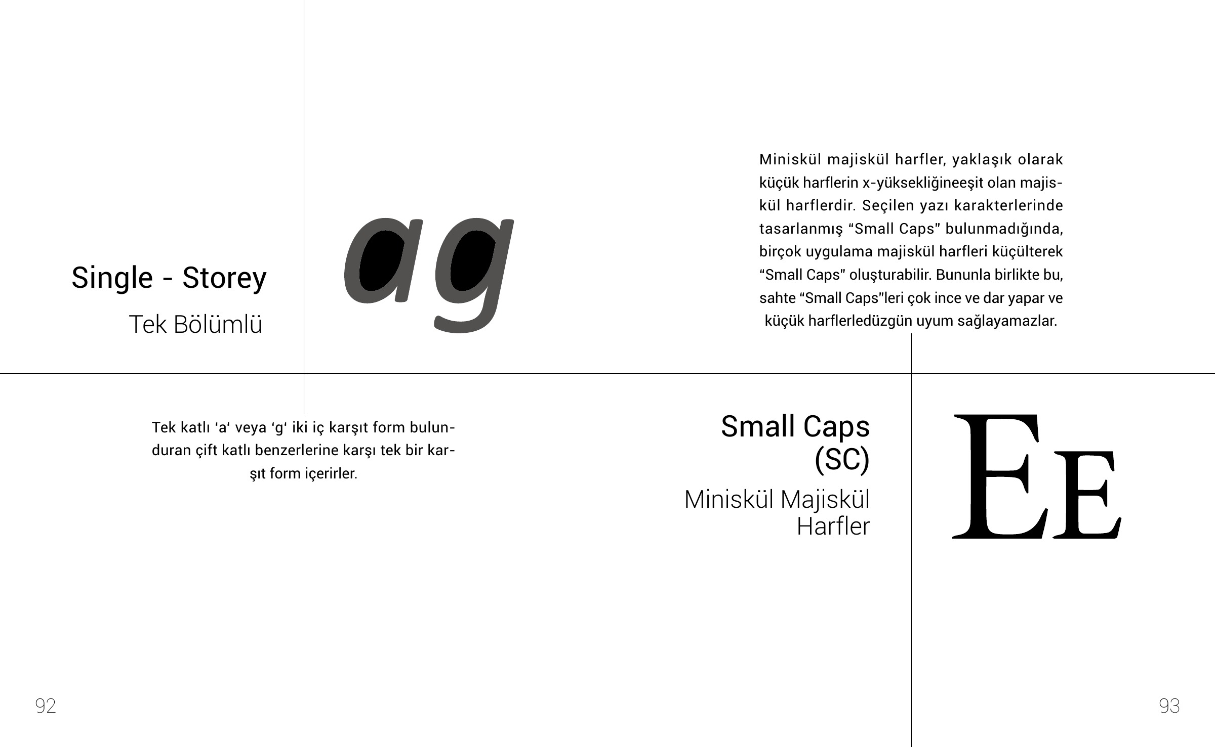 Typographic Terminology - pages 92–93: Single-Storey and Small Caps